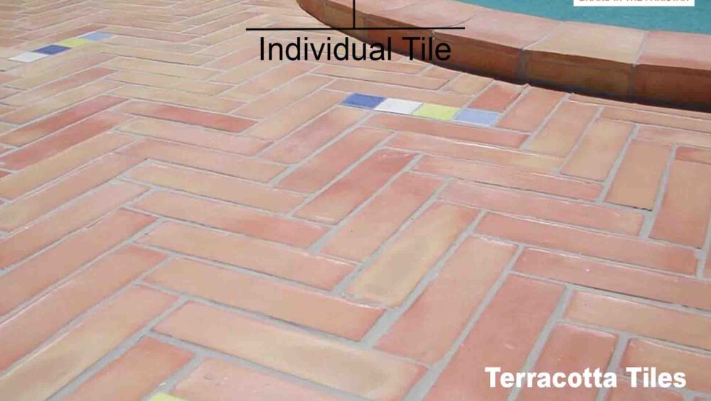 Gutka tiles in Gambat