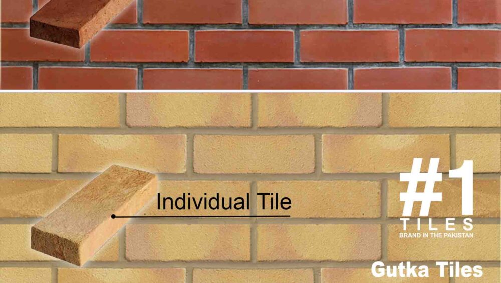 Gutka tiles in Nindo Shahar